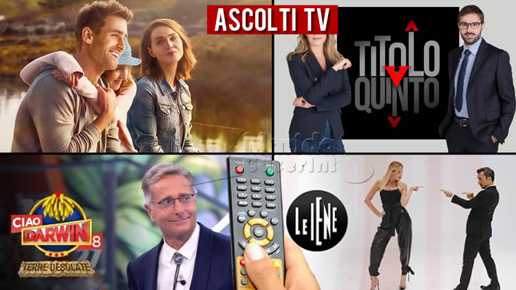 Ascolti TV venerdì 3 aprile 2021