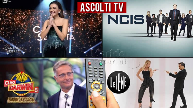 Ascolti TV venerdì 9 aprile 2021