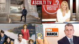 Ascolti Tv mercoledì 21 aprile 2021