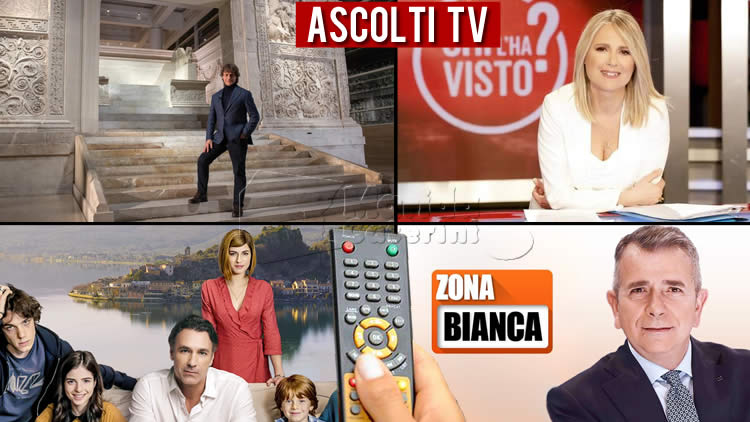 Ascolti Tv mercoledì 21 aprile 2021