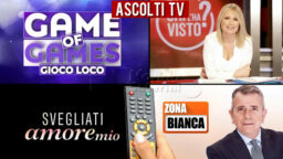 Ascolti Tv mercoledì 7 aprile 2021