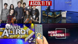 Ascolti TV domenica 16 maggio 2021