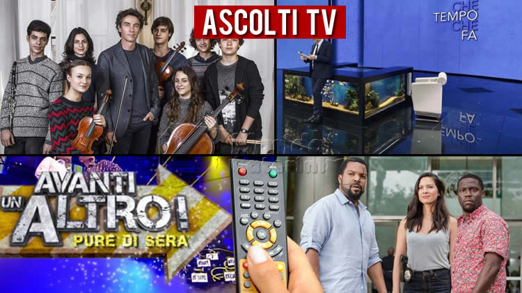 Ascolti TV domenica 2 maggio 2021