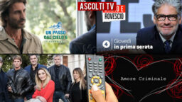 Ascolti TV giovedì 20 maggio 2021