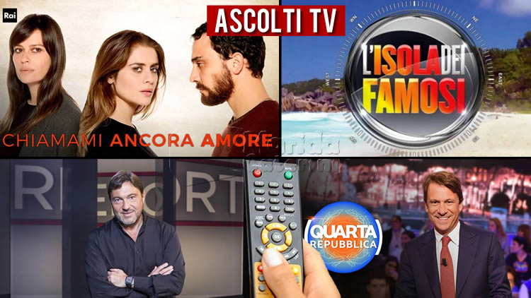 Ascolti TV lunedì 17 maggio 2021