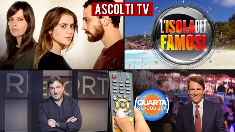 Ascolti TV lunedì 3 maggio 2021