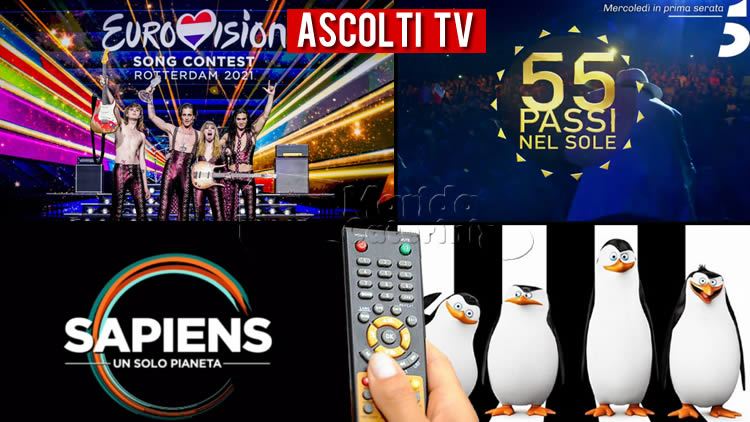 Ascolti TV sabato 22 maggio 2021