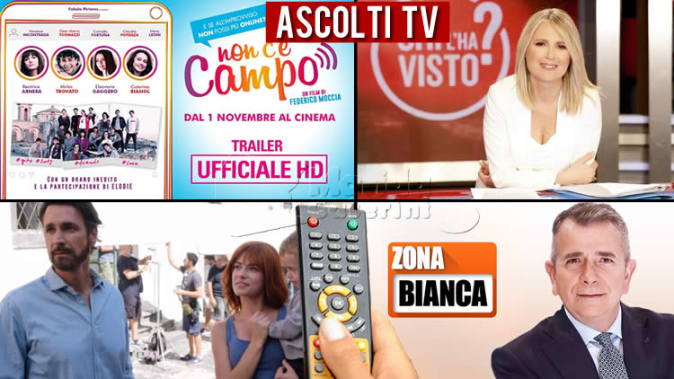 Ascolti Tv mercoledì 19 maggio 2021