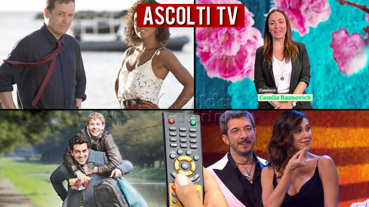 Ascolti TV domenica 20 giugno 2021