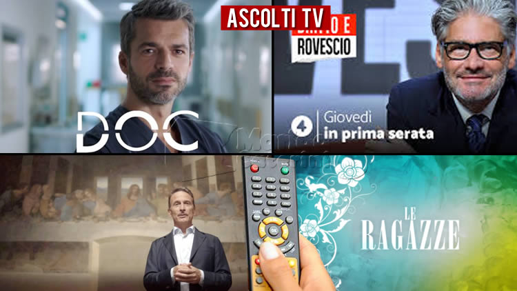 Ascolti TV giovedì 24 giugno 2021