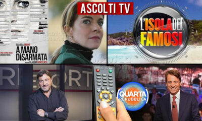 Ascolti TV lunedì 7 giugno 2021