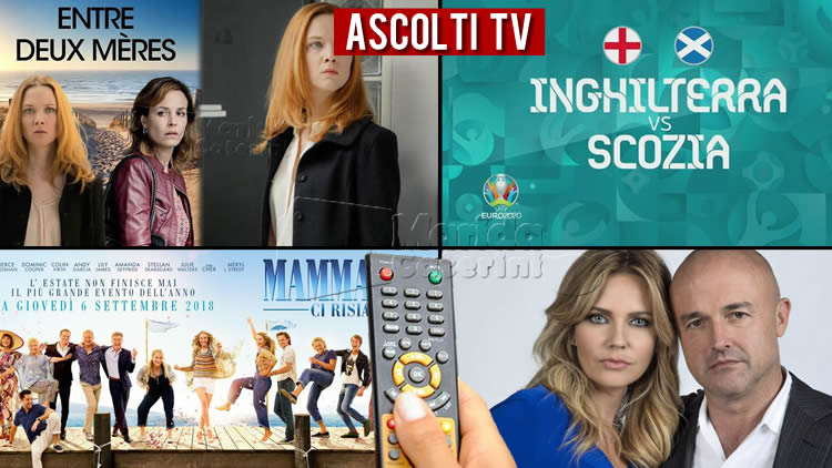 Ascolti TV venerdì 18 giugno 2021