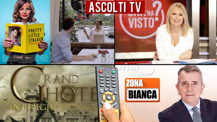 Ascolti Tv mercoledì 16 giugno 2021