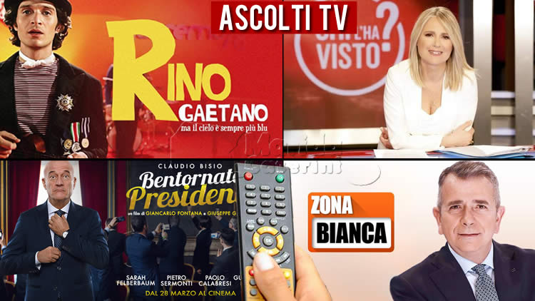 Ascolti Tv mercoledì 2 giugno 2021