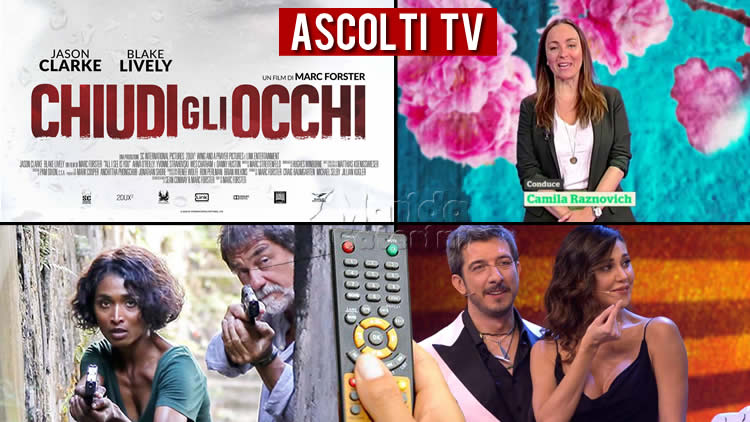 Ascolti TV domenica 25 luglio 2021