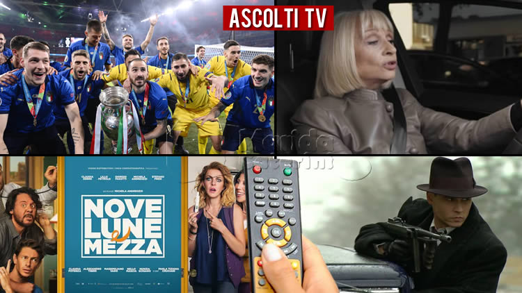 Ascolti TV giovedì 15 luglio 2021