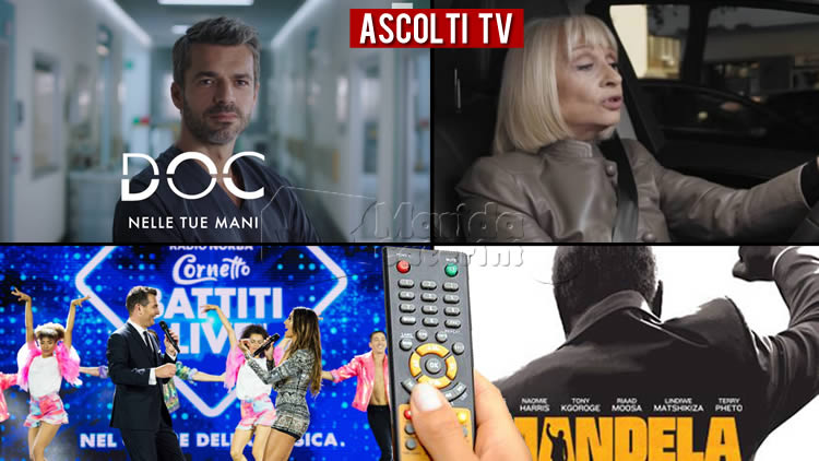 Ascolti TV giovedì 29 luglio 2021