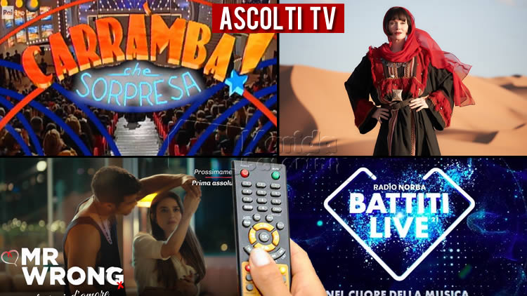 Ascolti TV martedì 20 luglio 2021