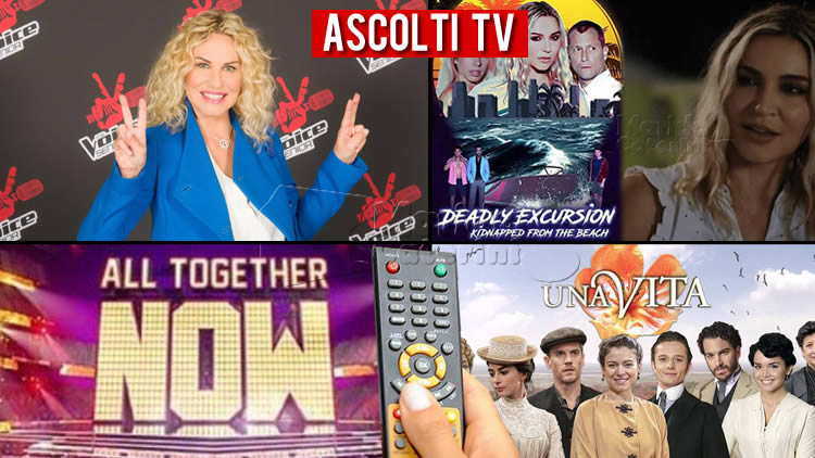 Ascolti TV sabato 17 luglio 2021