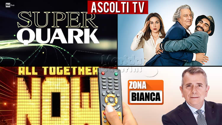 Ascolti Tv mercoledì 28 luglio 2021