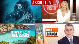 Ascolti Tv mercoledì 30 giugno 2021