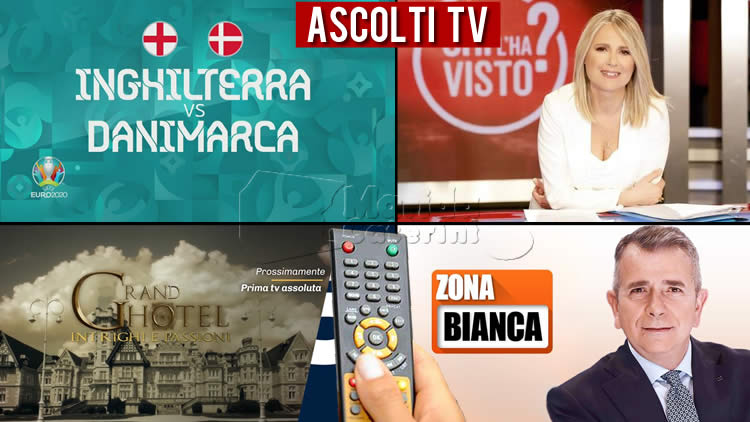 Ascolti Tv mercoledì 7 luglio 2021