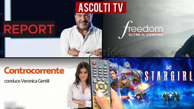 Ascolti TV lunedì 9 agosto 2021