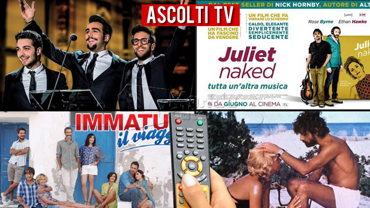 Ascolti TV sabato 14 agosto 2021