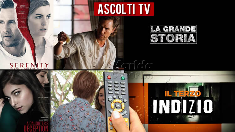 Ascolti TV venerdì 27 agosto 2021