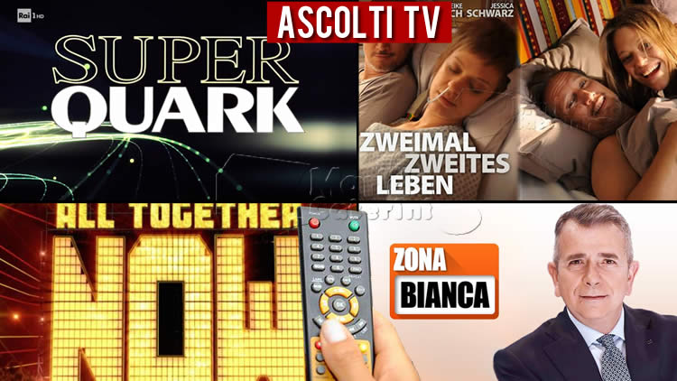 Ascolti Tv mercoledì 11 agosto 2021