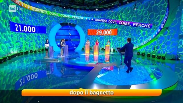 quando dove come perché