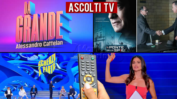 Ascolti TV domenica 26 settembre 2021