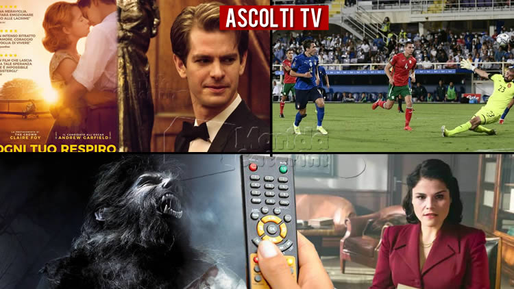 Ascolti TV giovedì 2 settembre 2021