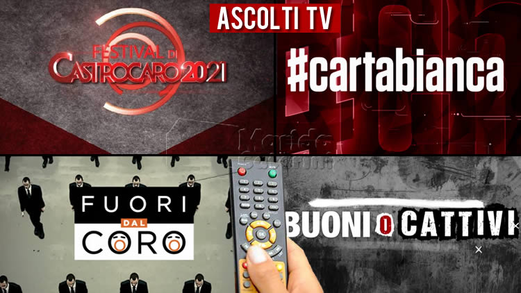 Ascolti TV martedì 7 settembre 2021