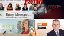 Ascolti Tv mercoledì 1 settembre 2021