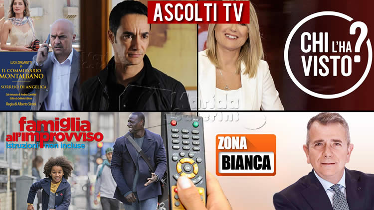 Ascolti Tv mercoledì 15 settembre 2021