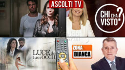 Ascolti Tv mercoledì 22 settembre 2021