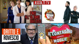 Ascolti TV giovedì 21 ottobre 2021