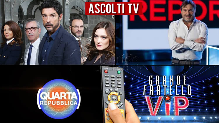 Ascolti TV lunedì 25 ottobre 2021