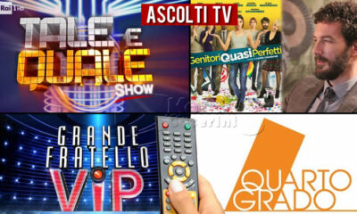 Ascolti TV venerdì 15 ottobre 2021