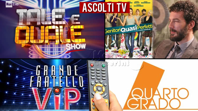 Ascolti TV venerdì 15 ottobre 2021