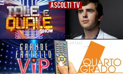 Ascolti TV venerdì 22 ottobre 2021