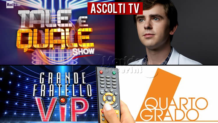 Ascolti TV venerdì 22 ottobre 2021