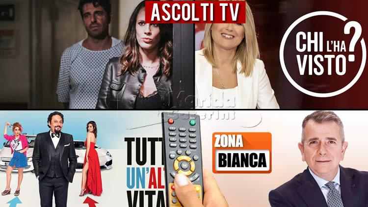 Ascolti Tv mercoledì 13 ottobre 2021