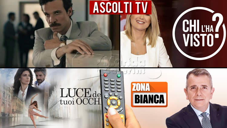 Ascolti Tv mercoledì 20 ottobre 2021