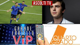 Ascolti TV venerdì 12 novembre 2021