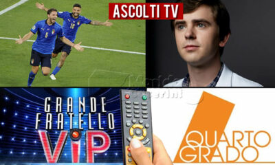 Ascolti TV venerdì 12 novembre 2021
