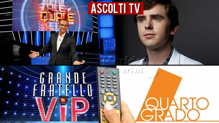 Ascolti TV venerdì 19 novembre 2021