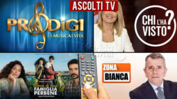 Ascolti Tv mercoledì 17 novembre 2021