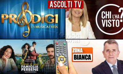 Ascolti Tv mercoledì 17 novembre 2021